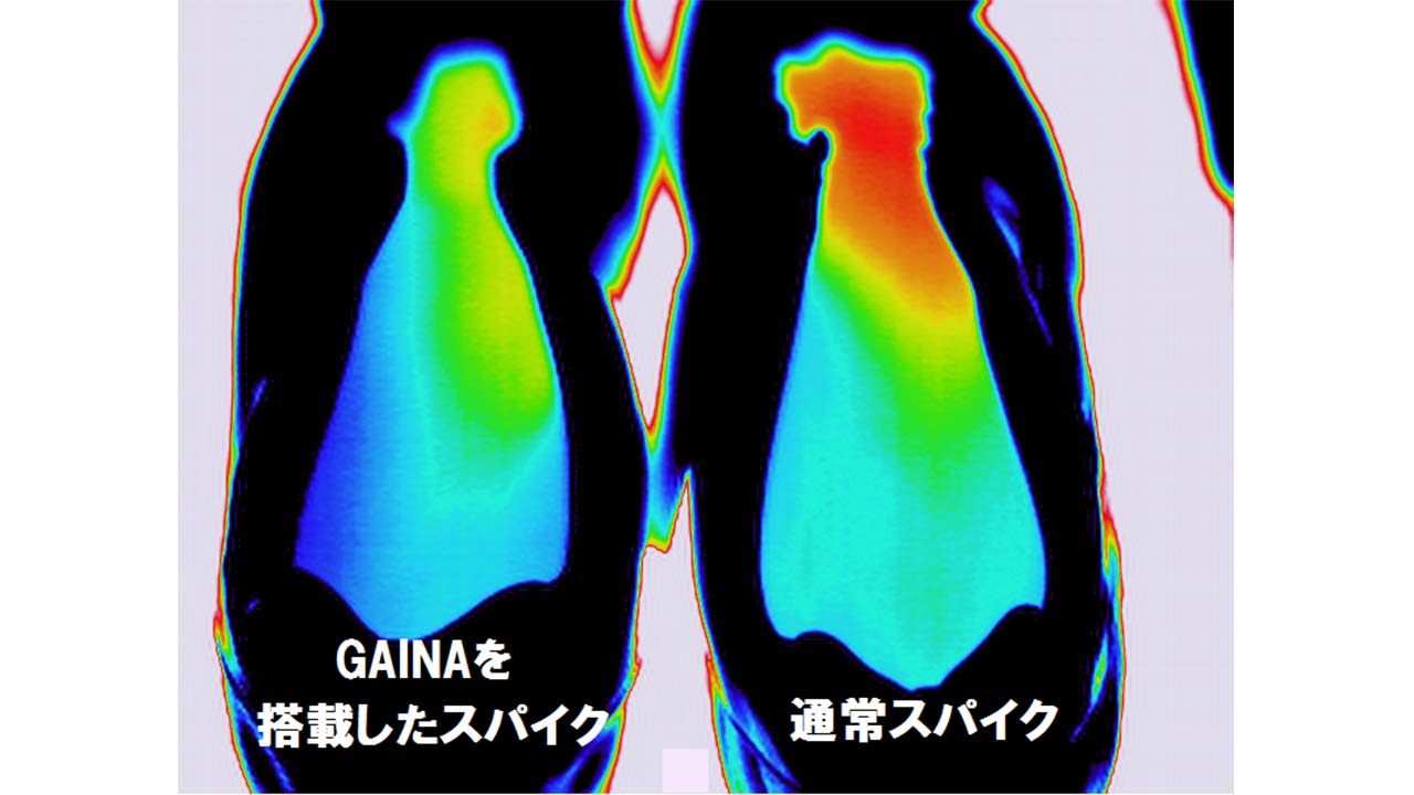 足裏革命 アンブロスパイクが人工芝の熱から足裏を守る Gaina共同開発秘話 特別対談 足裏革命 アンブロスパイクが人工芝の熱から足裏を守る Gaina共同開発秘話 特別対談