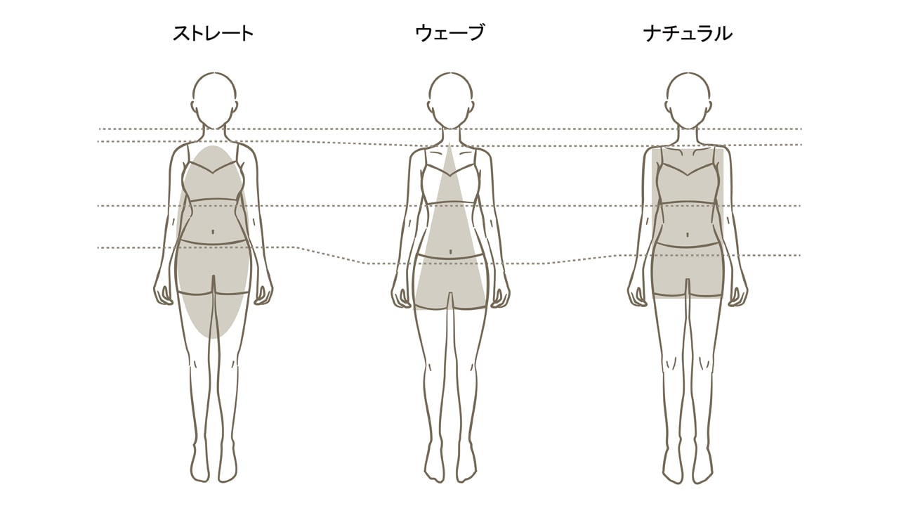 カットソーの種類や選び方を紹介 おすすめのブランドも