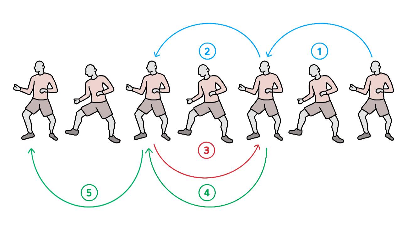 フェンシング編 ルールも曖昧な観戦初心者の疑問に 競技経験者が答えます