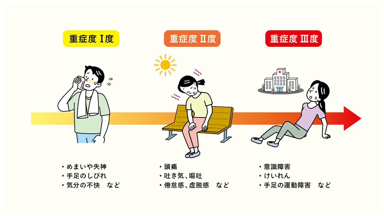 熱中症対策はどこを冷やすのが一番有効 専門家が解説する正しい知識と 暑熱対策グッズを紹介