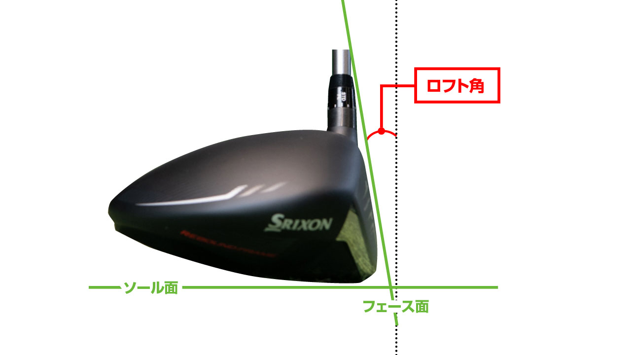 ゴルフ初心者必読！ドライバーの選び方・打ち方のコツ