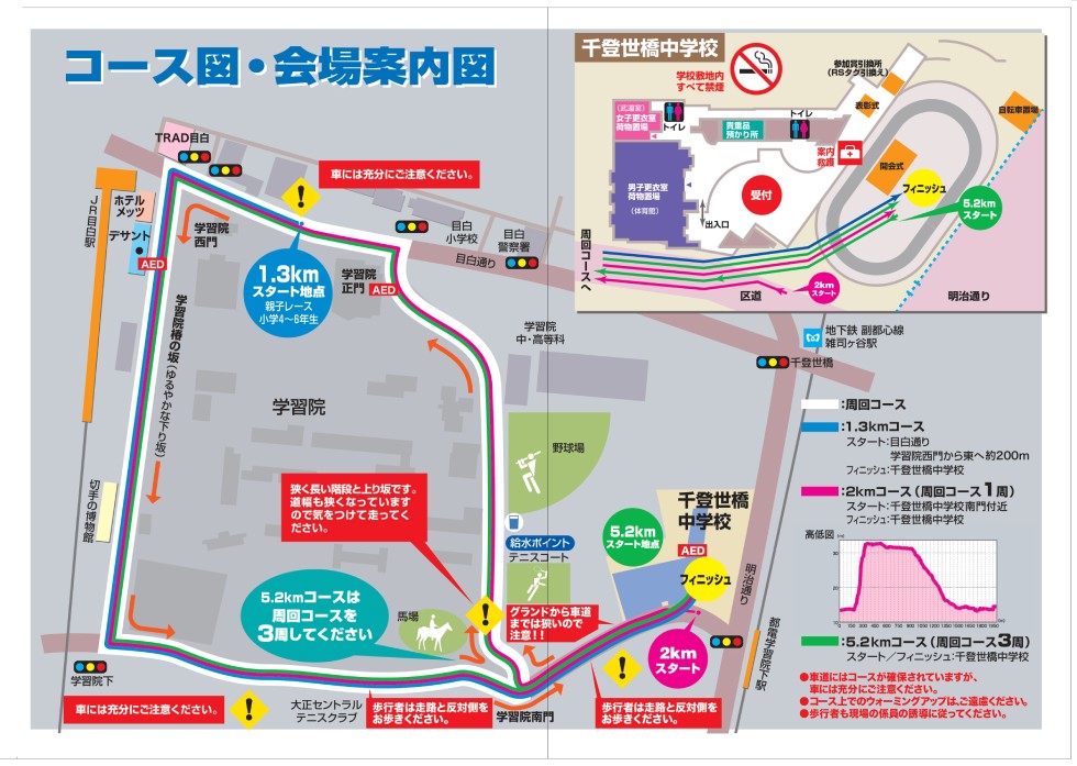 コース図・会場案内図