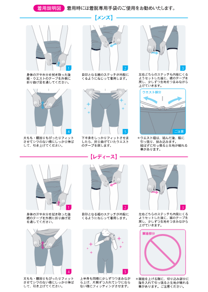 AQUAFORCE STORM着用方法