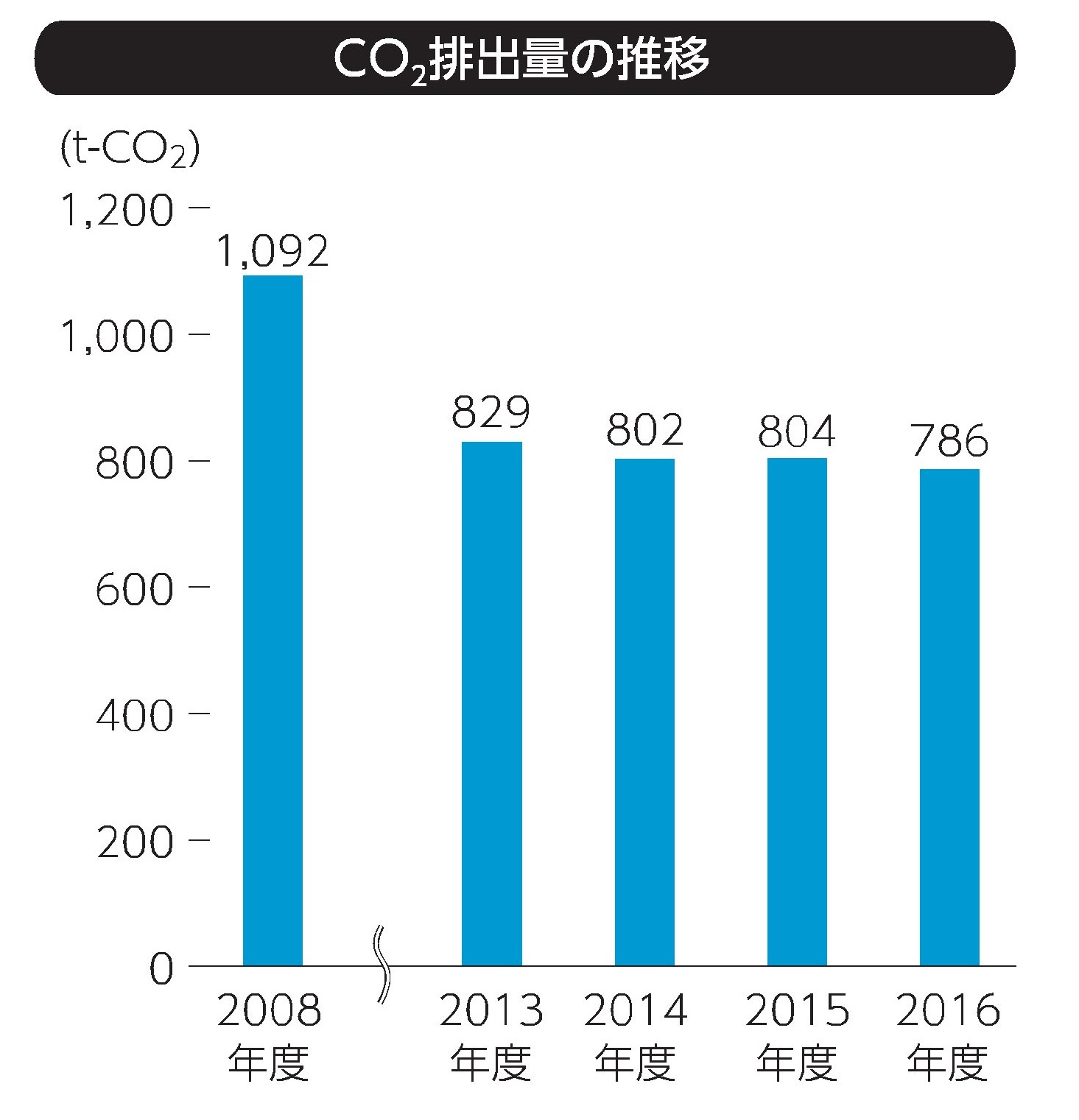 2016_co2.jpg