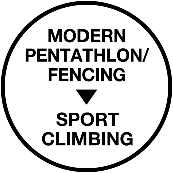 MODERN PENTATHLON/FENCING ▶ SPORT CLIMBING