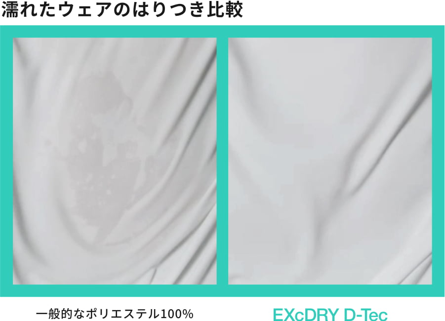 濡れたウェアのはりつき比較